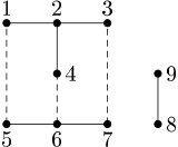 Ilustracja pierwszego przykładu w zadaniu CYK